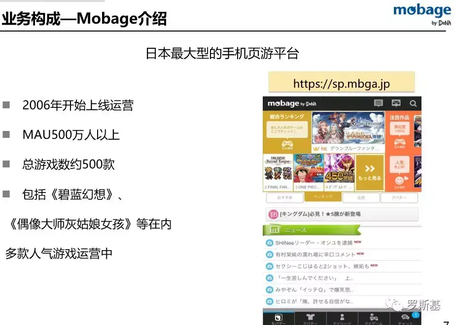 日本最大手机页游渠道Mobage：H5游戏出海日本的机会与挑战_https://www.donggutou.com_网页游戏_第4张